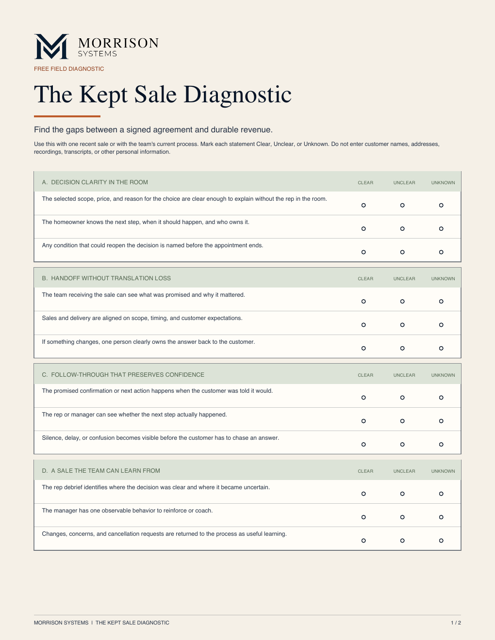 Preview of The Kept Sale Diagnostic